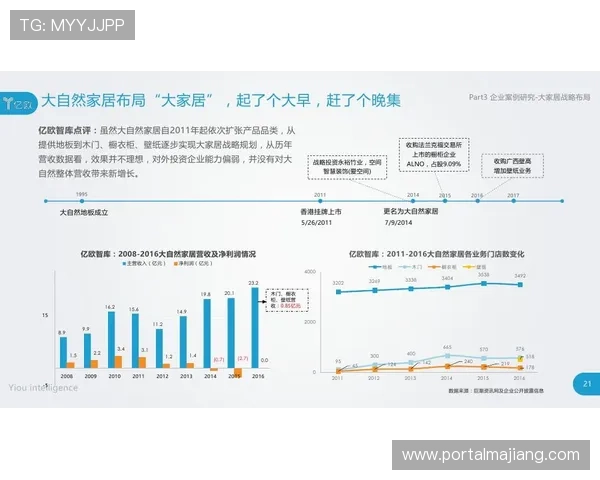 K8视讯网游平台的最新技术动态未来发展趋势深度解读