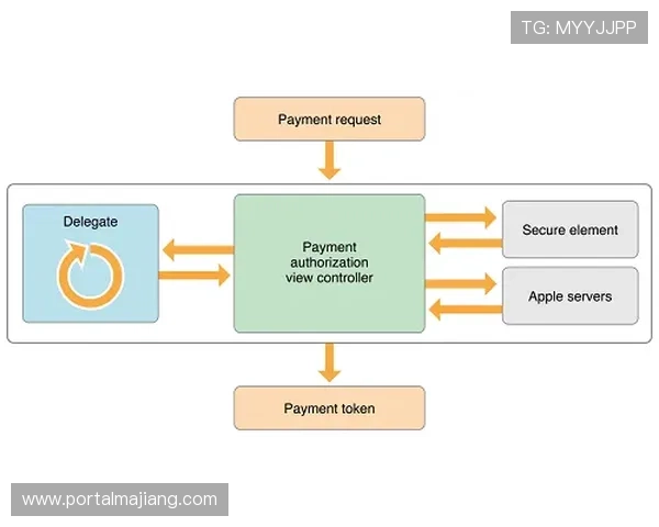 欧博会员注册步骤指南及费用标准,全面解析注册流程与费用结构 欧博会员注册步骤指南及费用标准,全面解析注册流程与费用结构