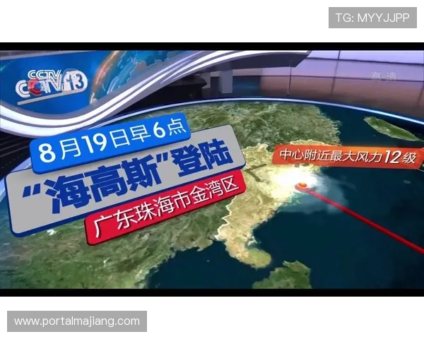 真人视讯线上官网全天候提供高质量直播内容，打造专业的在线娱乐环境